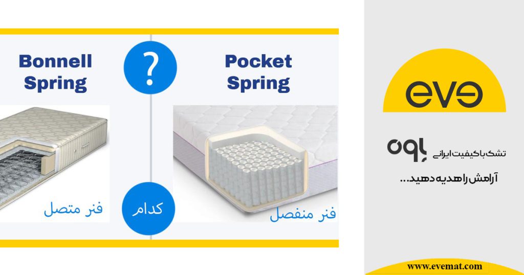 تفاوت‌های تشک طبی فنری متصل و منفصل