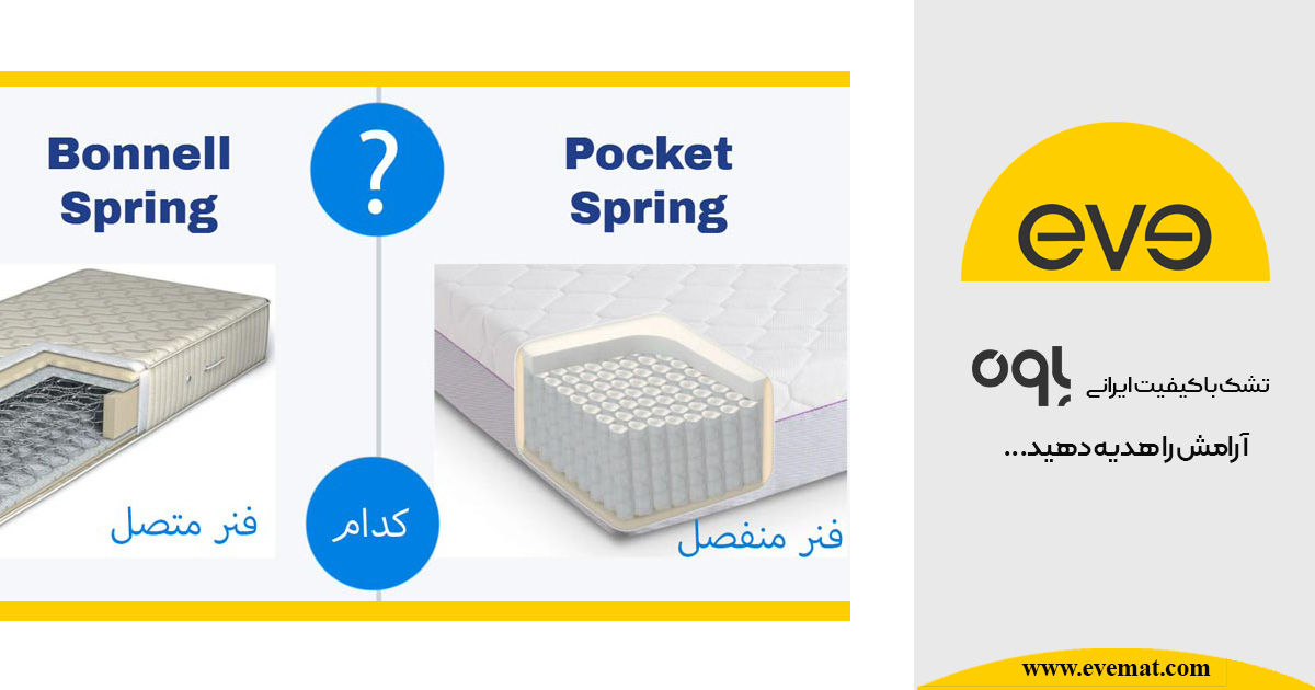 تفاوت‌های تشک طبی فنری متصل و منفصل